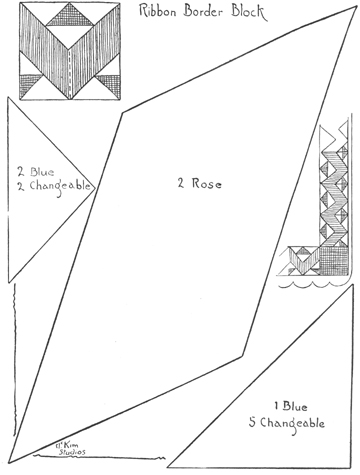 Ribbon Border Block Quilt